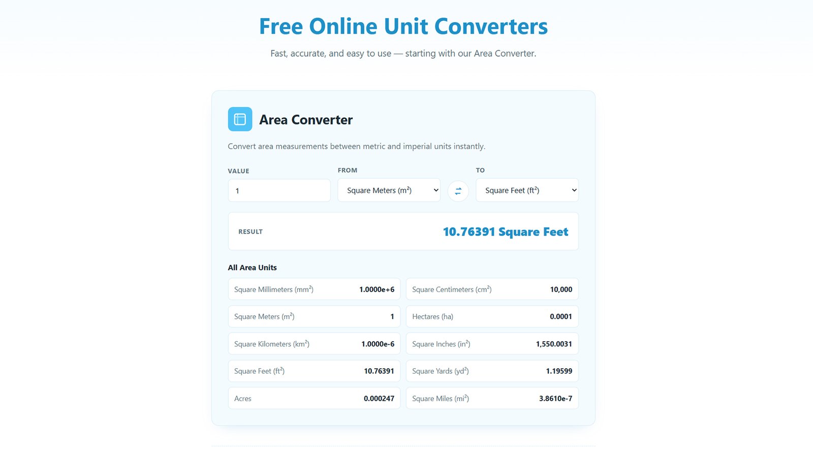 ARConverter: Free WordPress Theme with Area Unit Converter