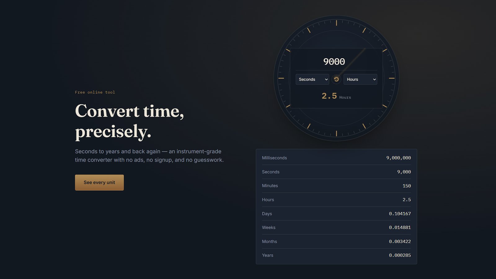 TimeDial: A Premium WordPress Time Converter Theme (Free Install Guide)